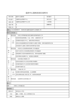 监控中心值班岗岗位说明书