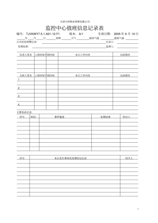 监控中心值班信息记录表