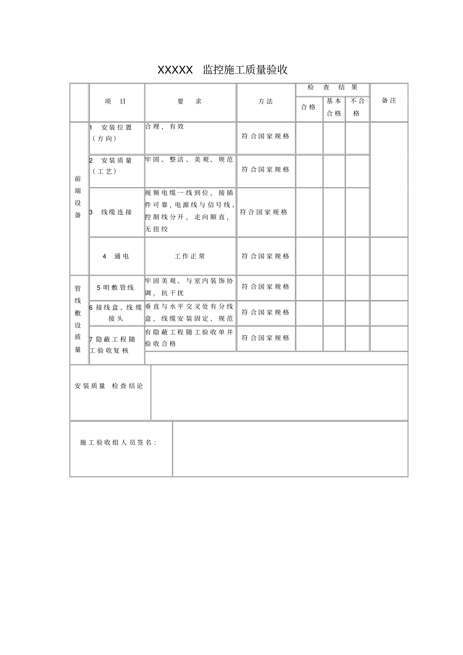 监控工程验收报告表模板_第3页