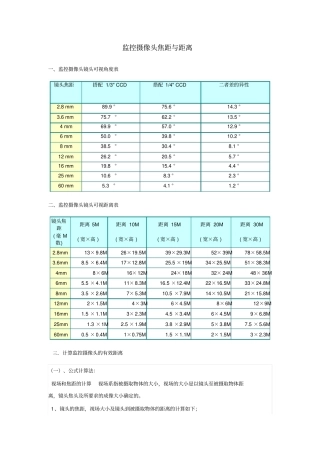 监控摄像头焦距和距离