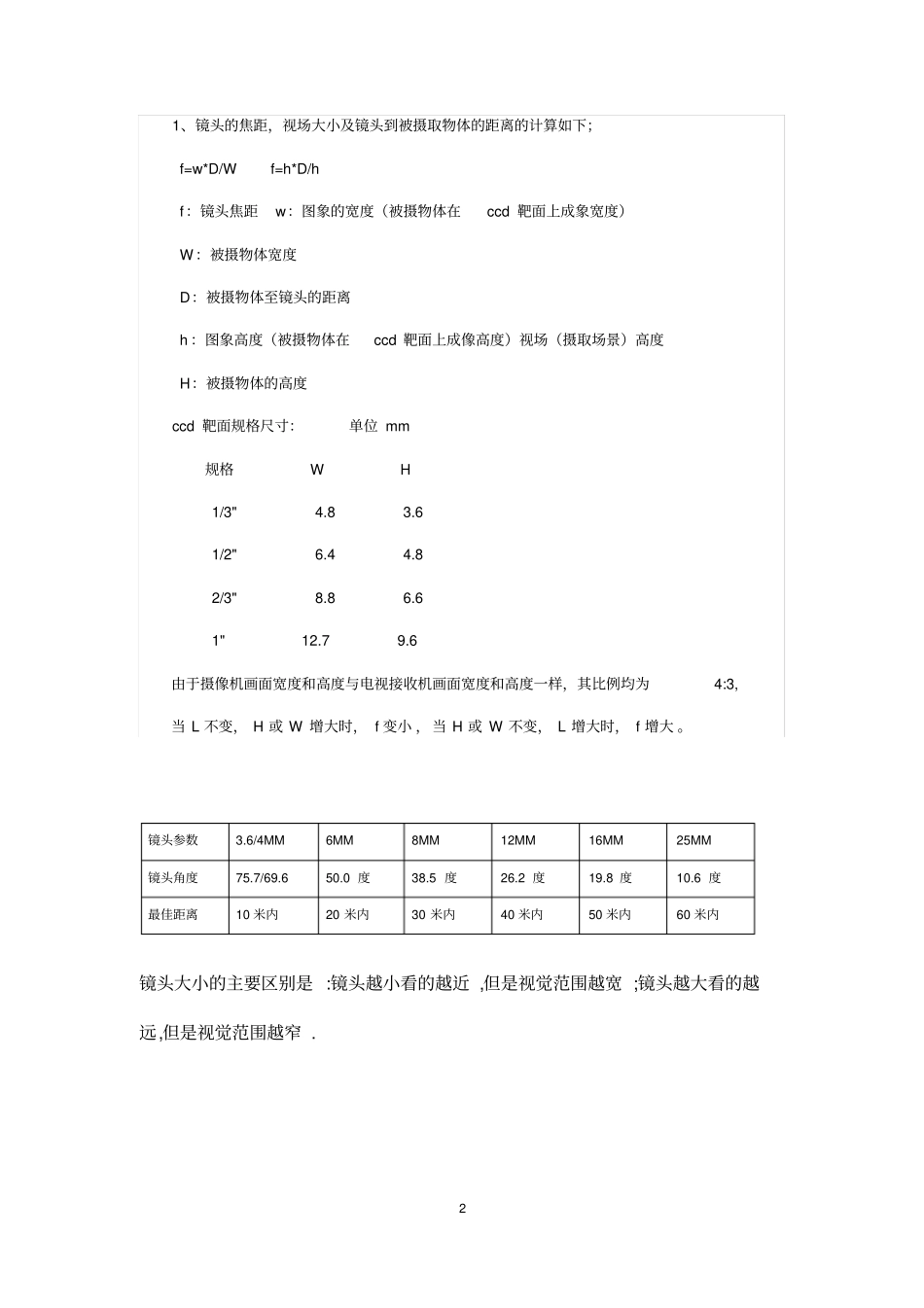 监控摄像头焦距与距离_第2页