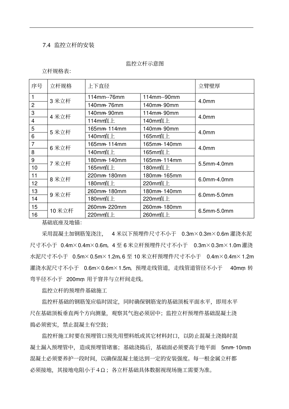 监控立杆施工_第1页