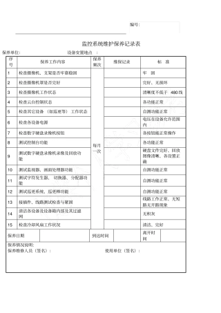 监控系统维护保养记录表