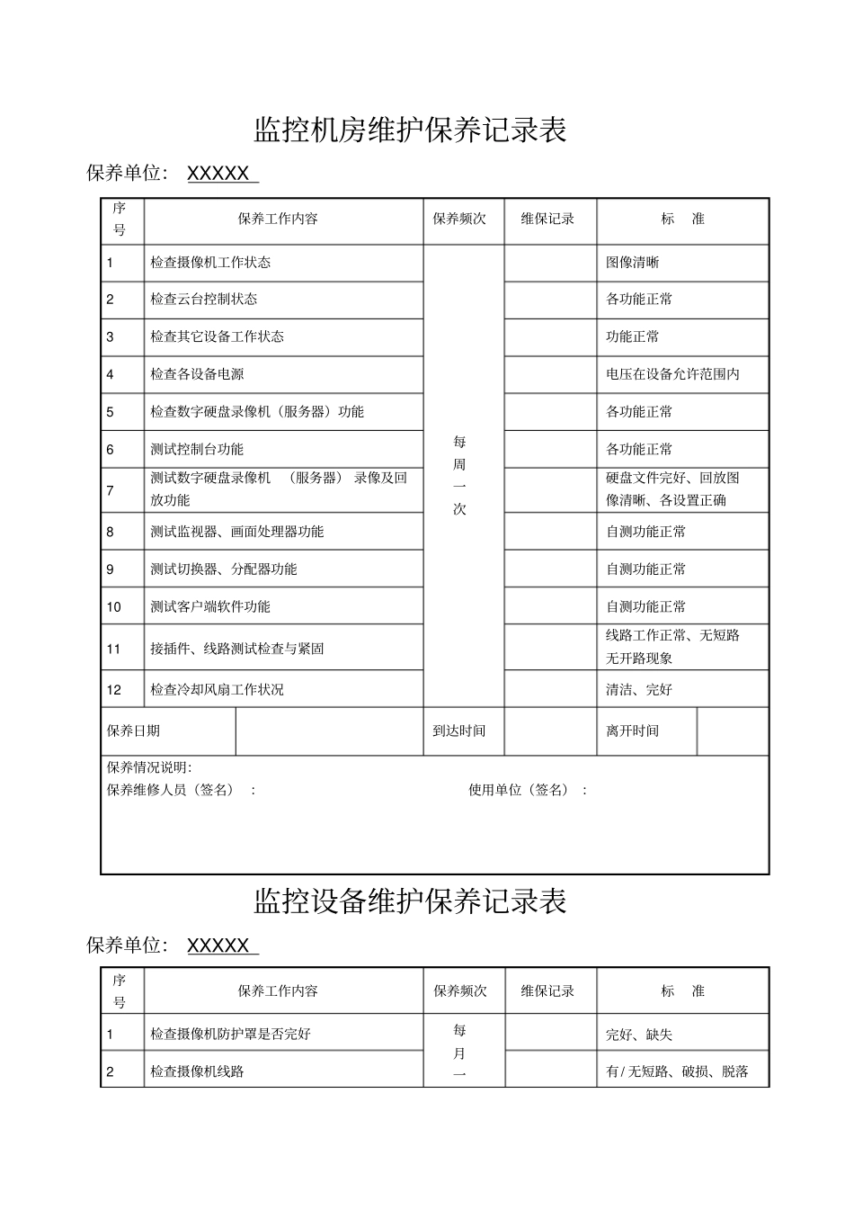 监控维保记录表_第1页