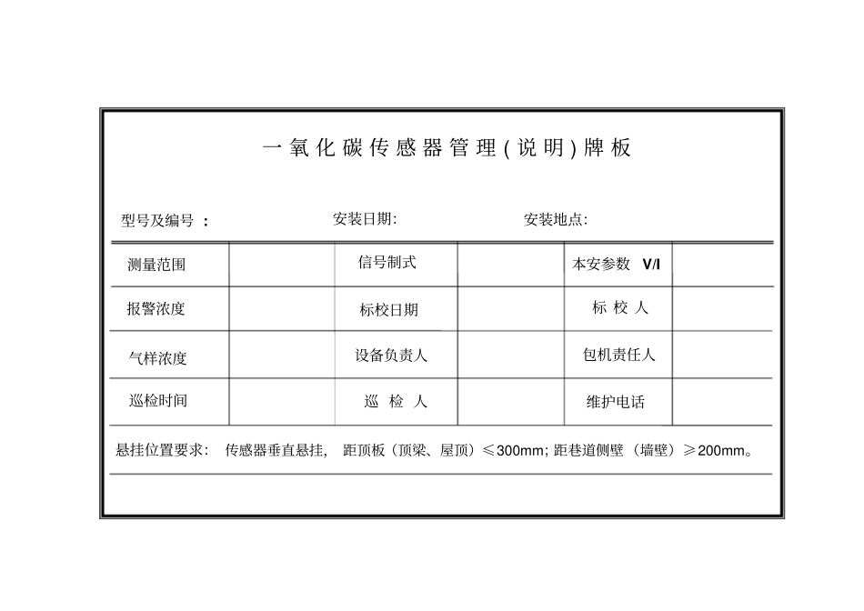 监控设备管理牌板资料_第2页