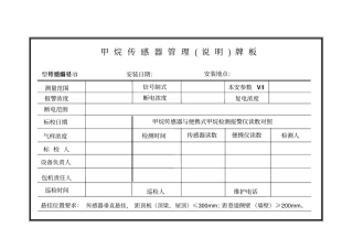 监控设备管理牌板资料