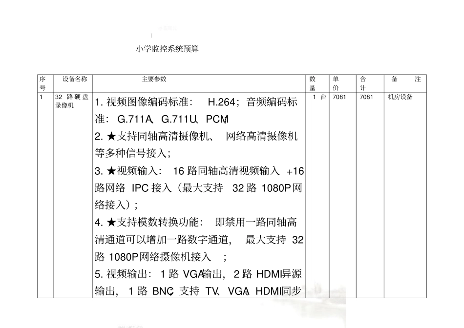 监控预算方案_第2页