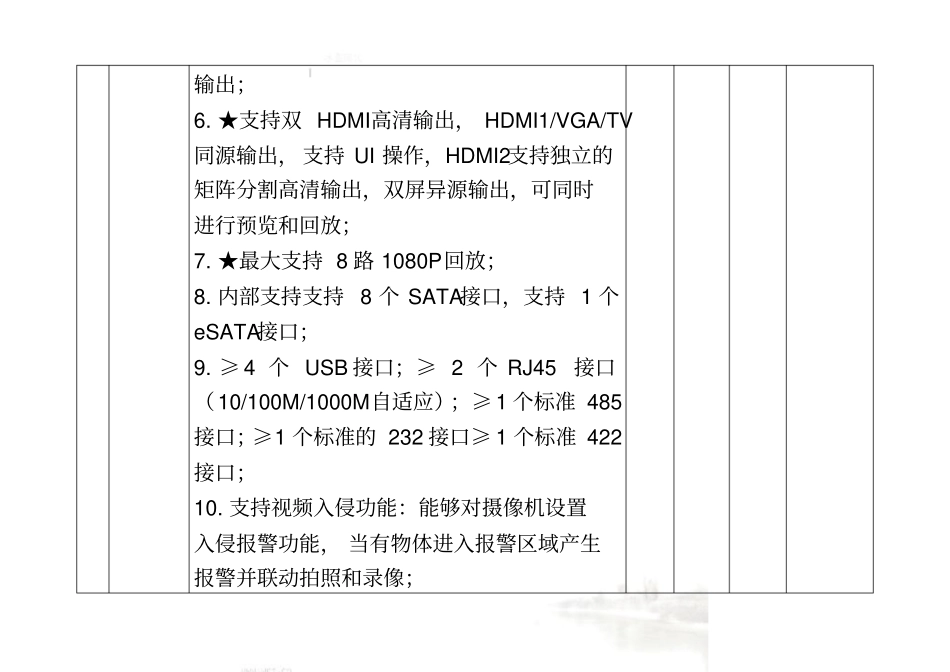 监控预算方案_第3页