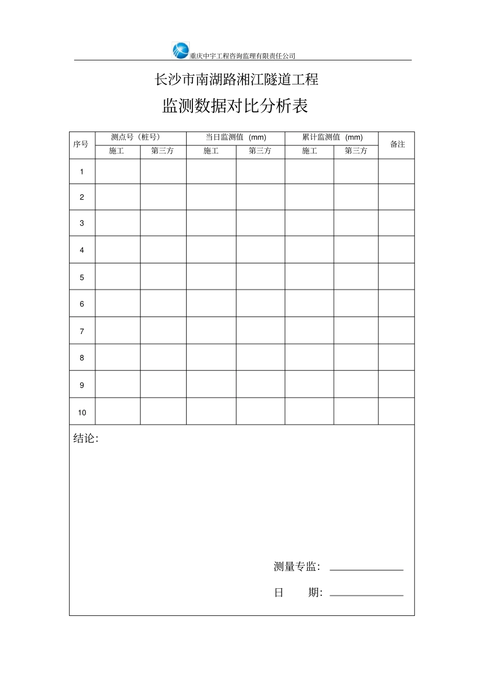 监测数据对比分析表_第1页