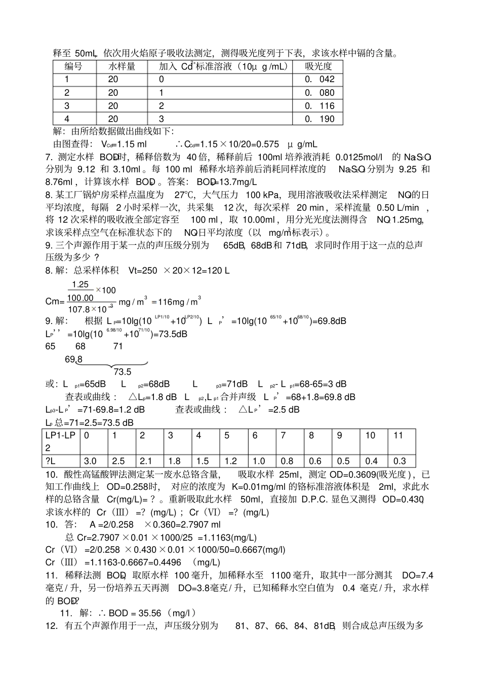 监测试验计算题_第2页