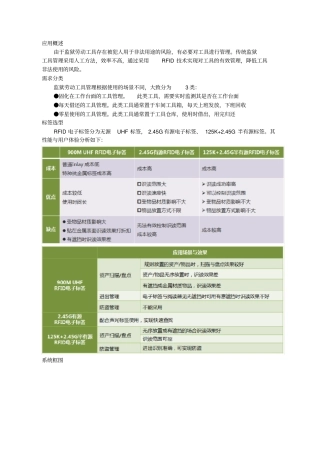 监狱RFID工具管理解决方案