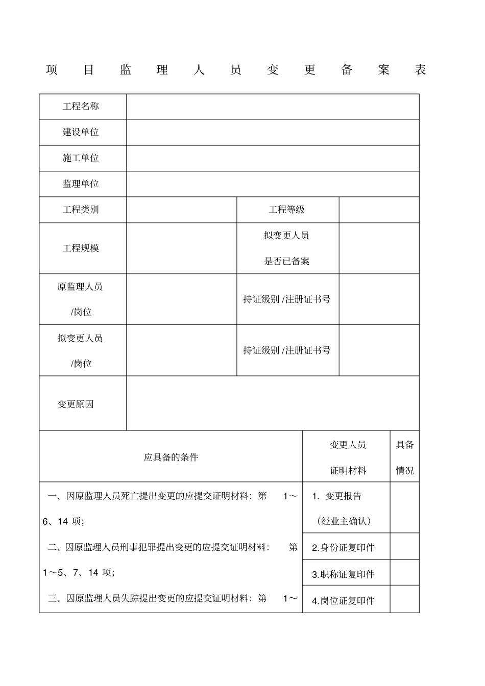 监理人员变更表_第1页