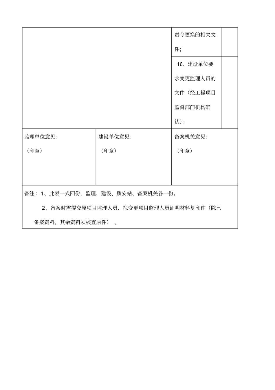 监理人员变更表_第3页