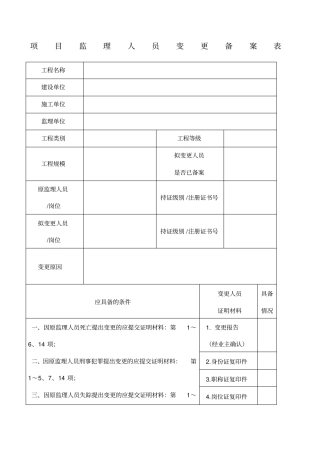 监理人员变更表