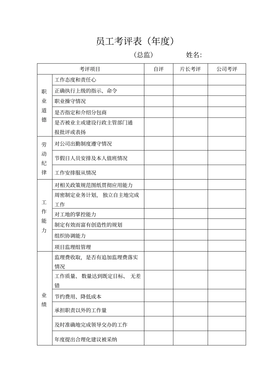 监理人员考评表_第1页