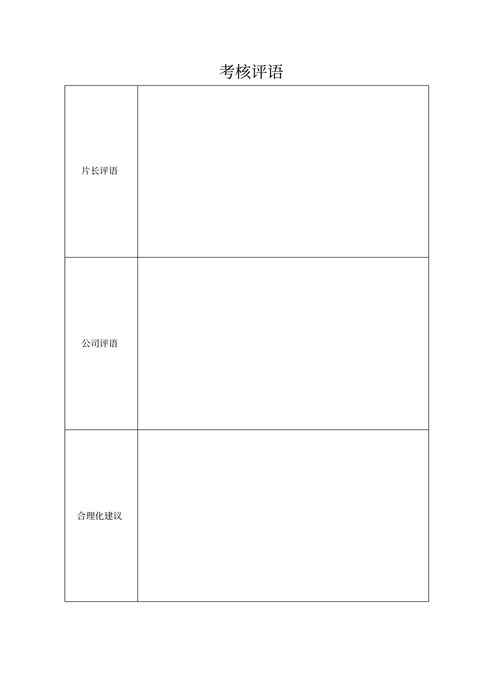 监理人员考评表_第2页