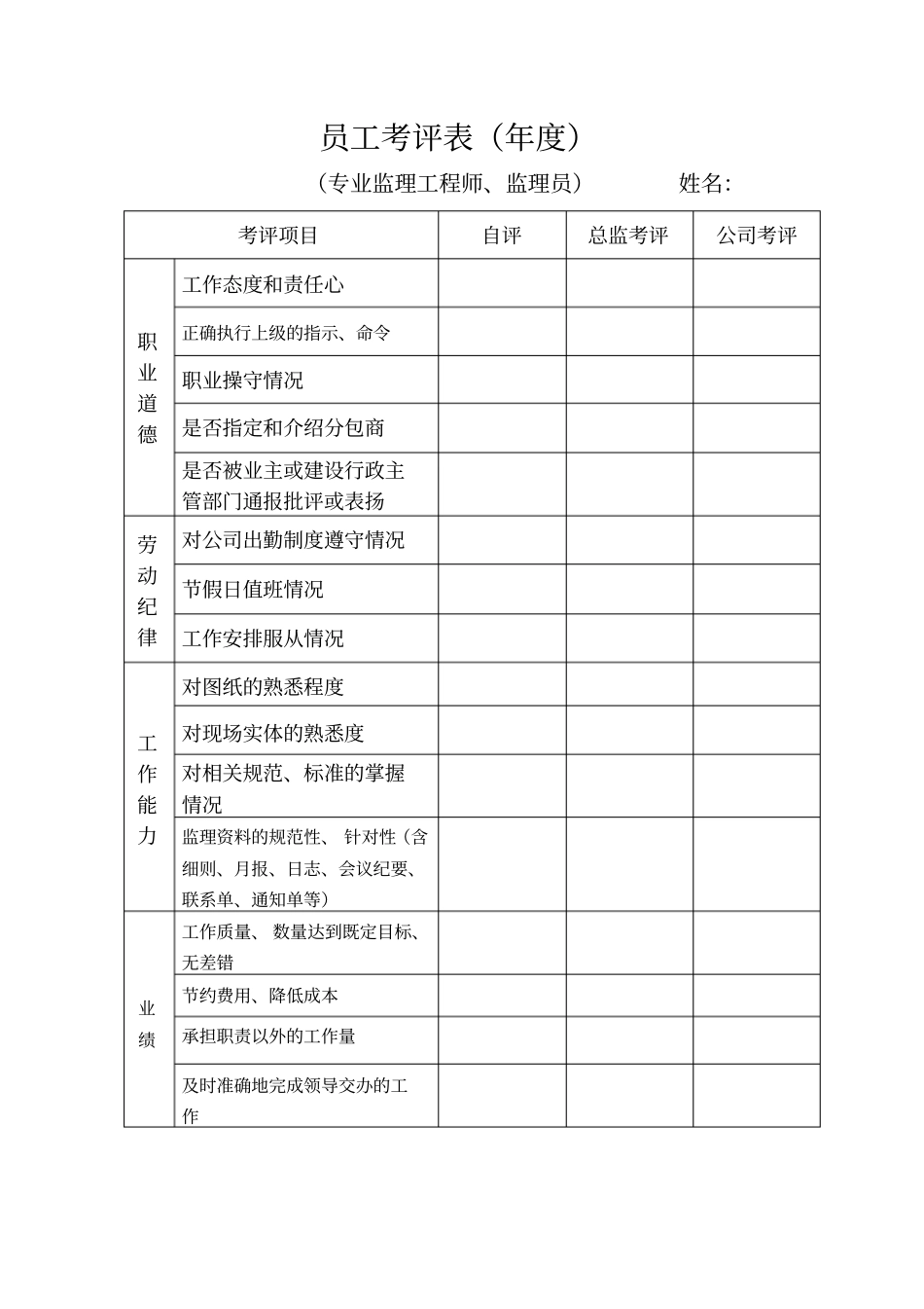 监理人员考评表_第3页