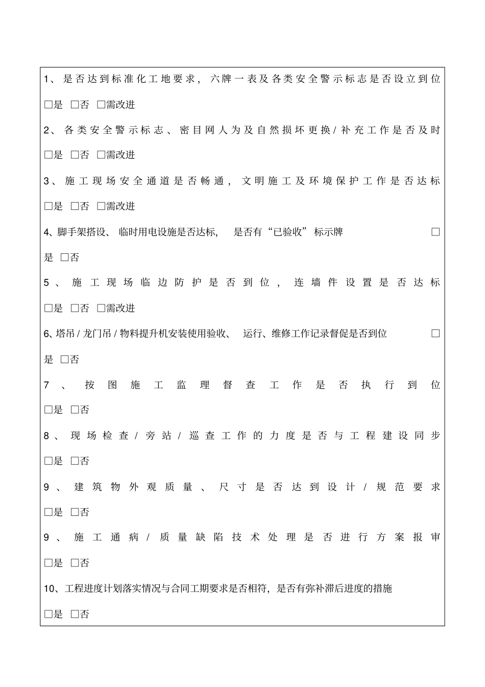 监理公司月度检查记录表_第3页