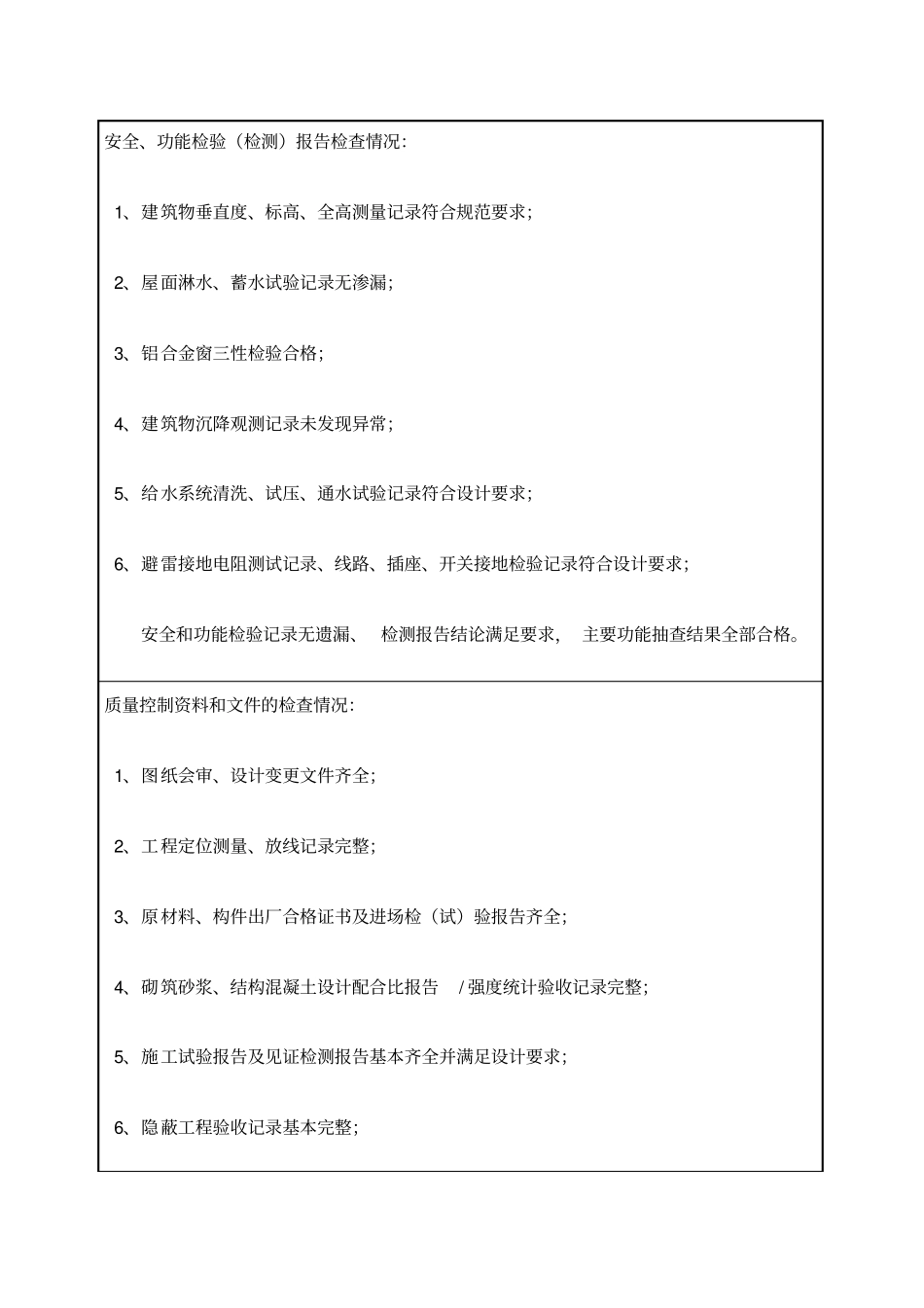 监理单位工程竣工质量评价报告版本_第3页