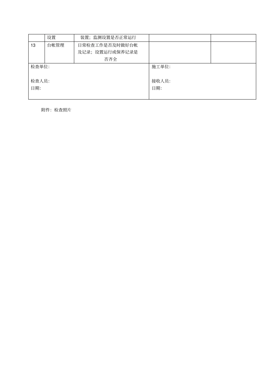 监理单位扬尘控制巡视检查记录_第2页