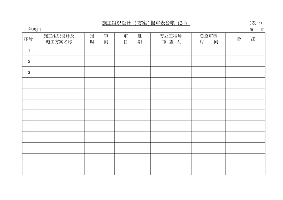 监理各类台帐39068_第1页