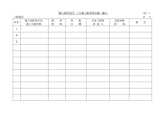 监理各类台帐39068