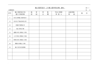 监理各类台帐表格