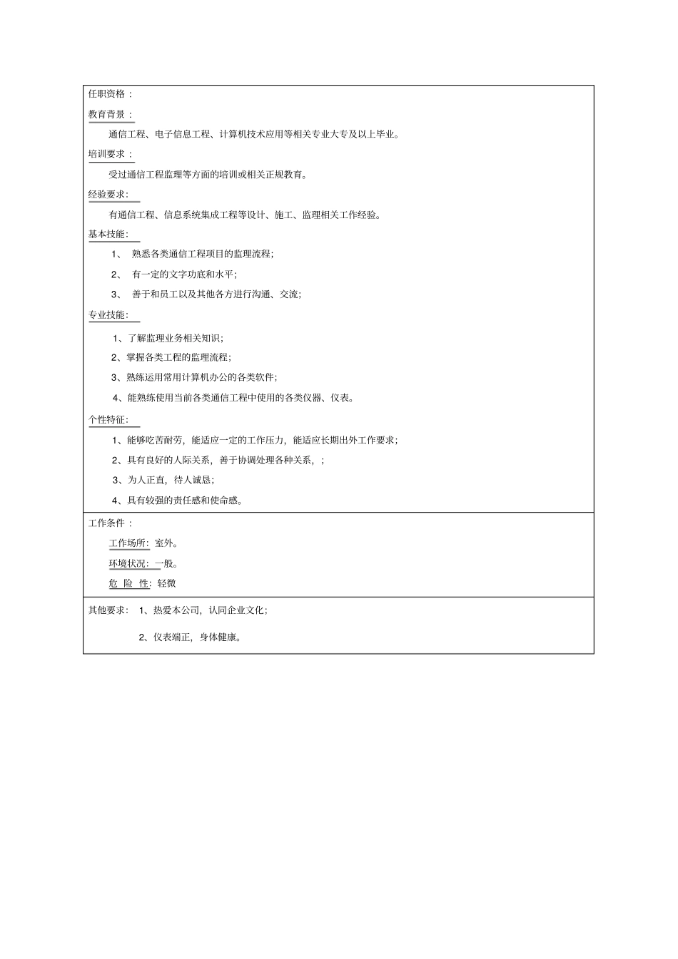 监理员岗位说明书_第2页