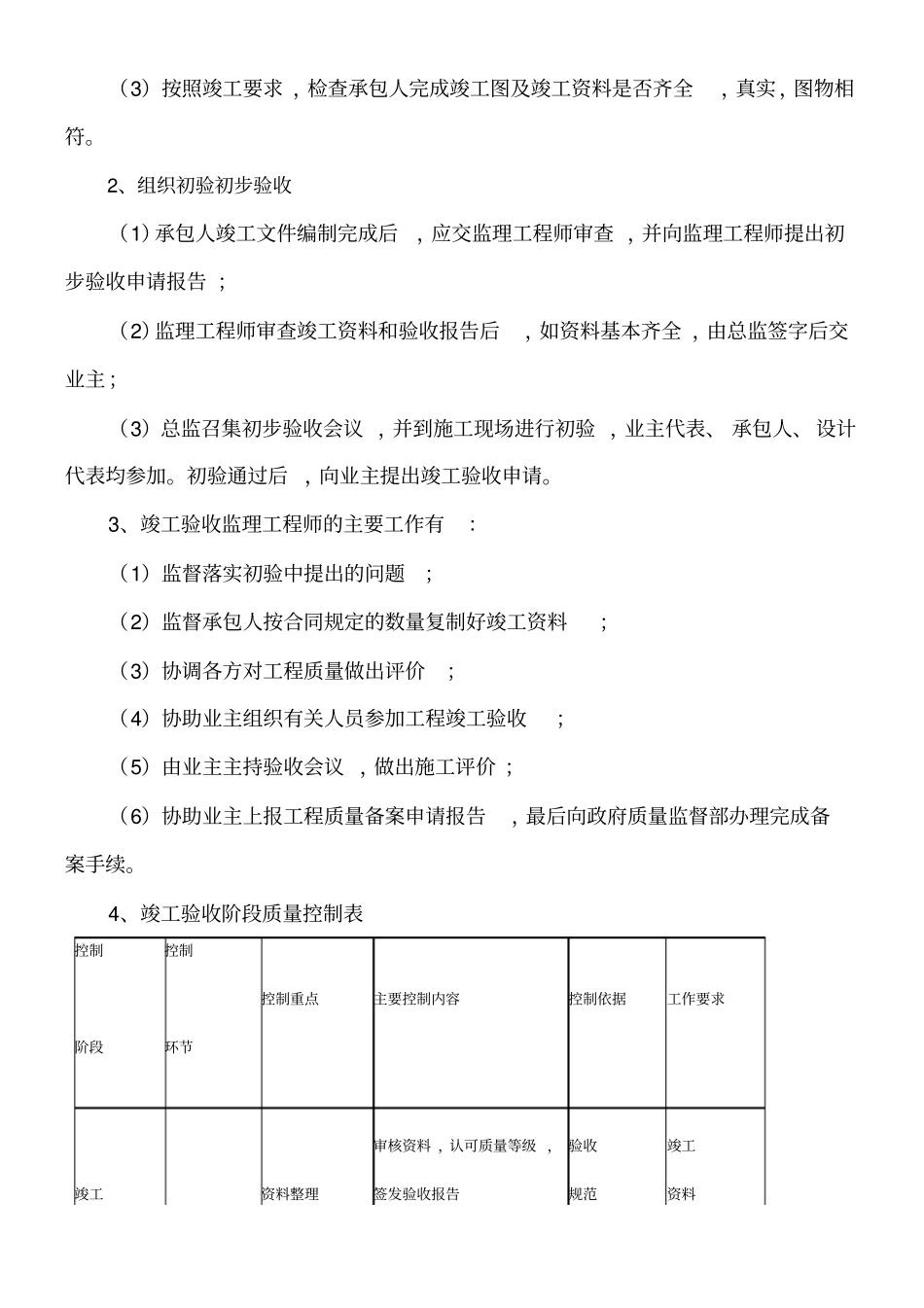 监理大纲-保修阶段的监理方法_第2页