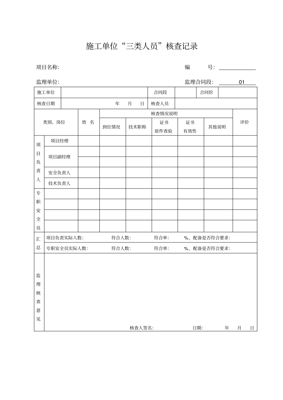 监理安全检查记录_第2页