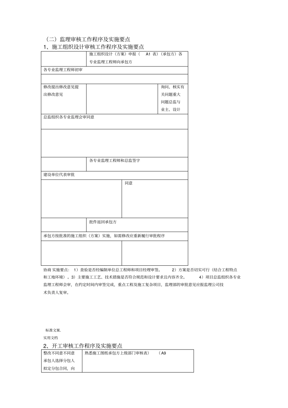 监理工作程序全_第2页