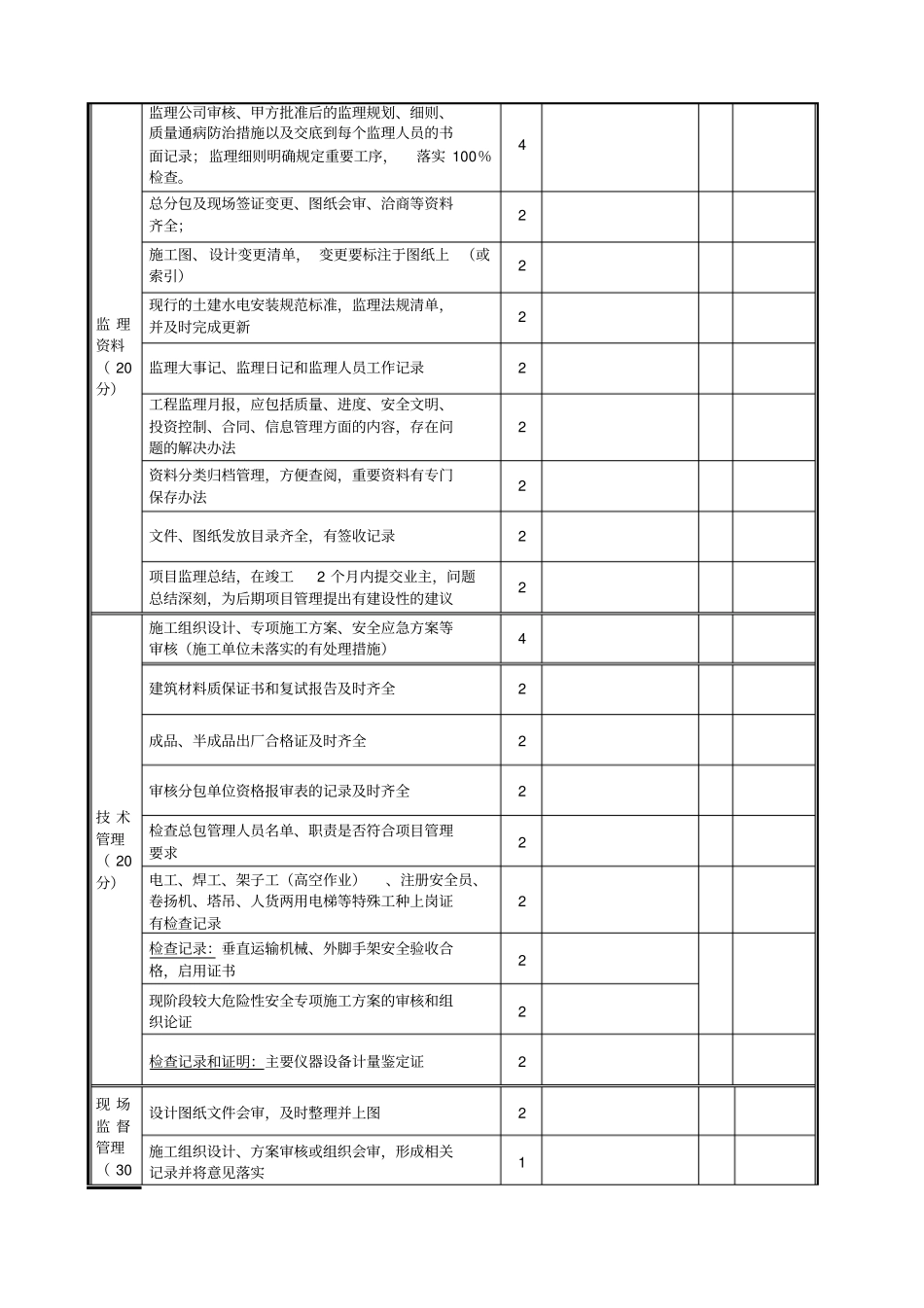 监理工作考核表改_第2页