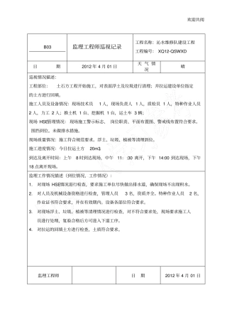 监理工程师巡视记录