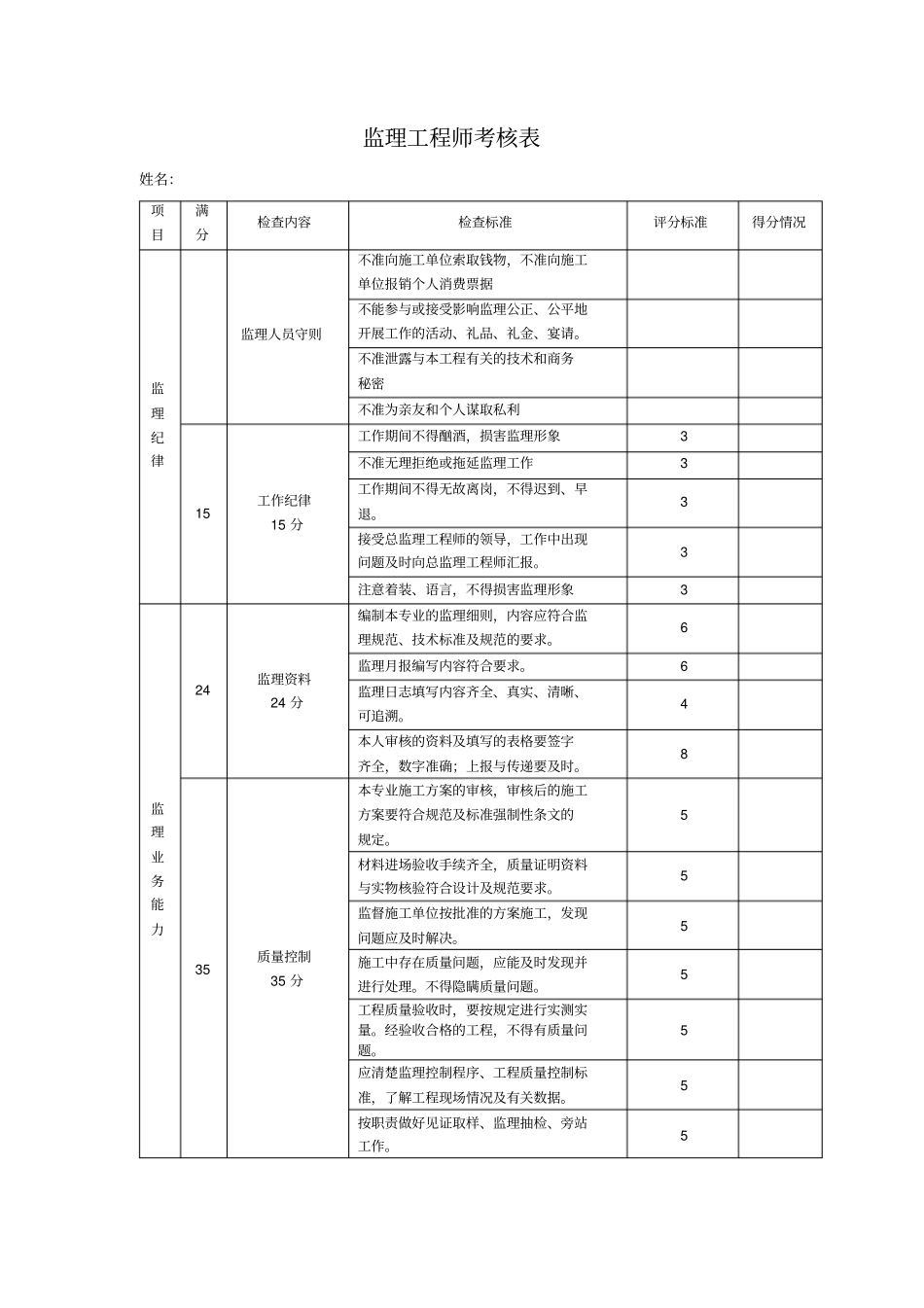 监理工程师考核表_第1页