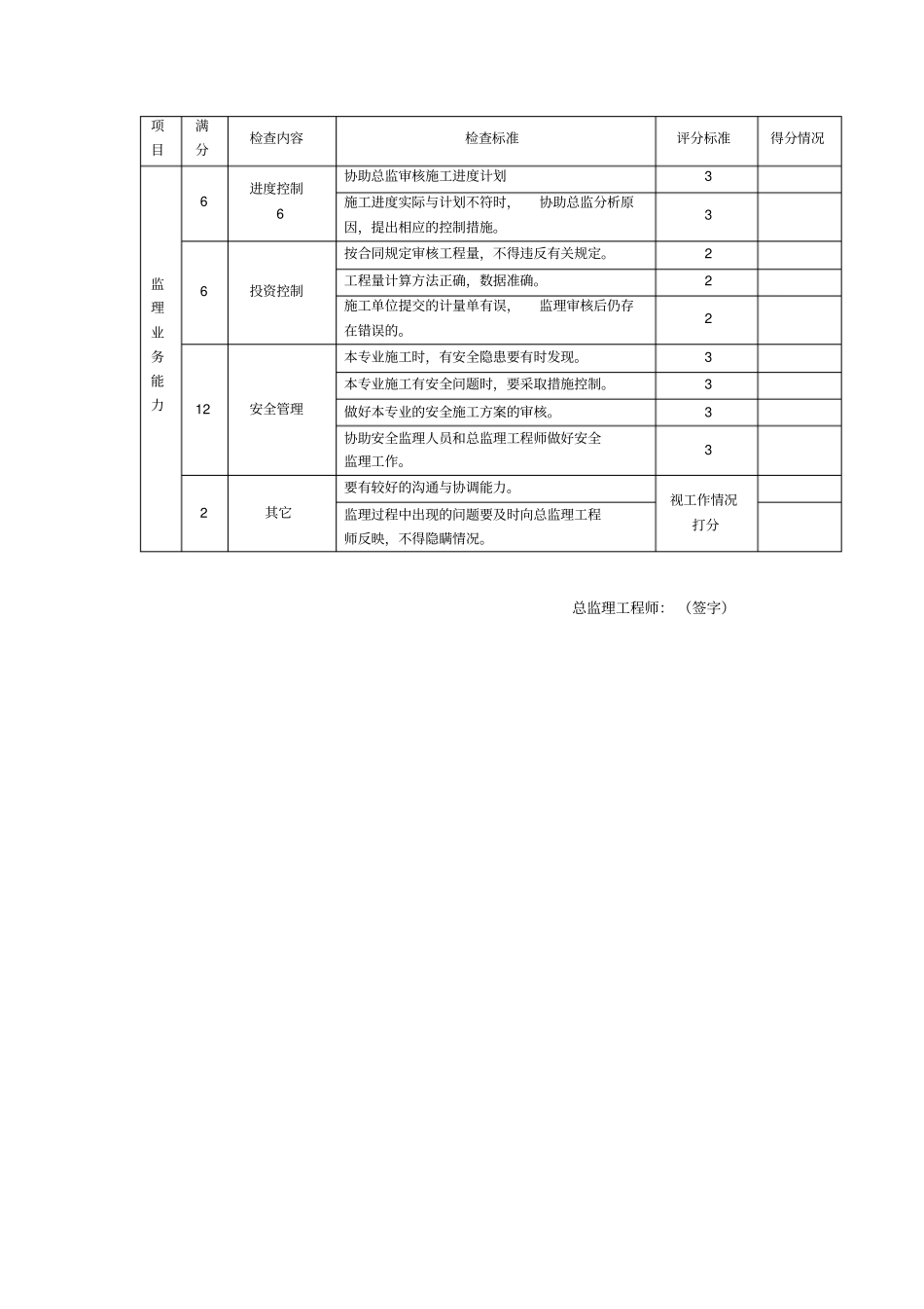 监理工程师考核表_第2页