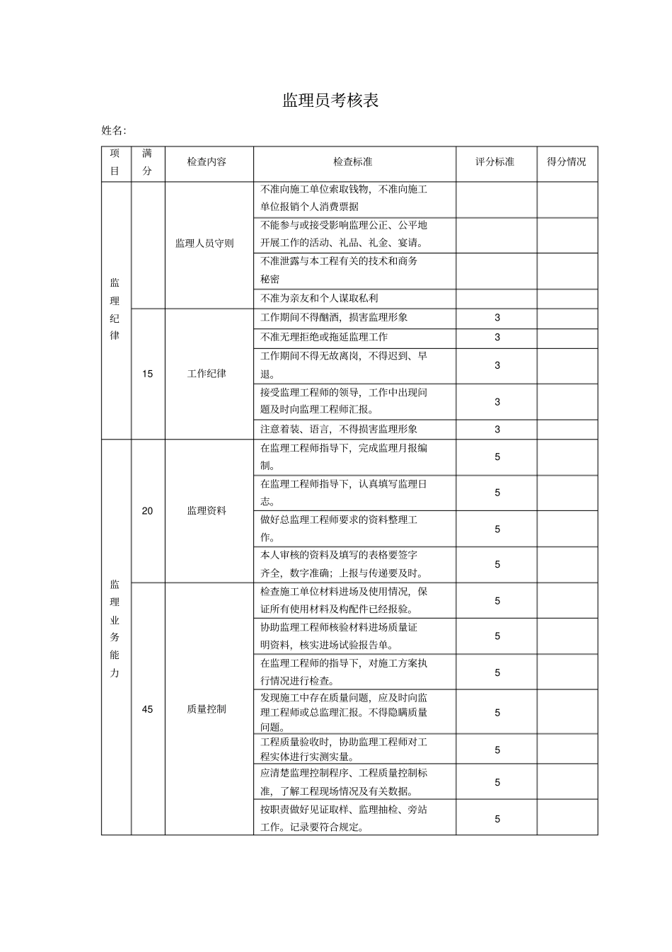 监理工程师考核表_第3页