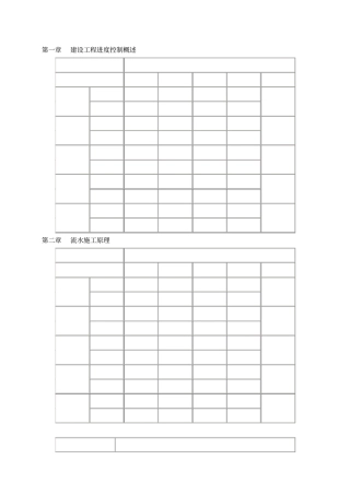 监理工程师进度控制习题班讲义