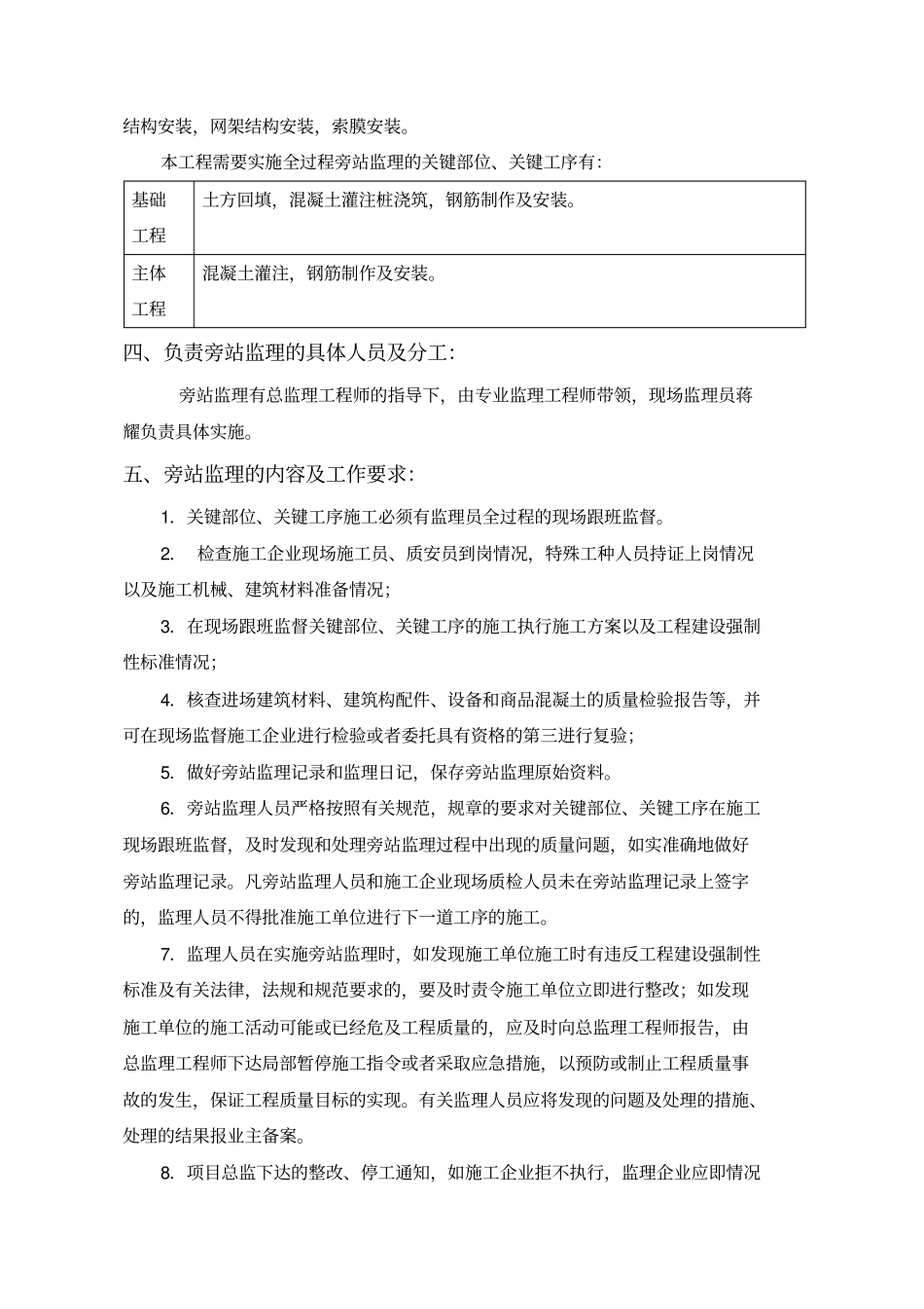 监理旁站方案_第3页