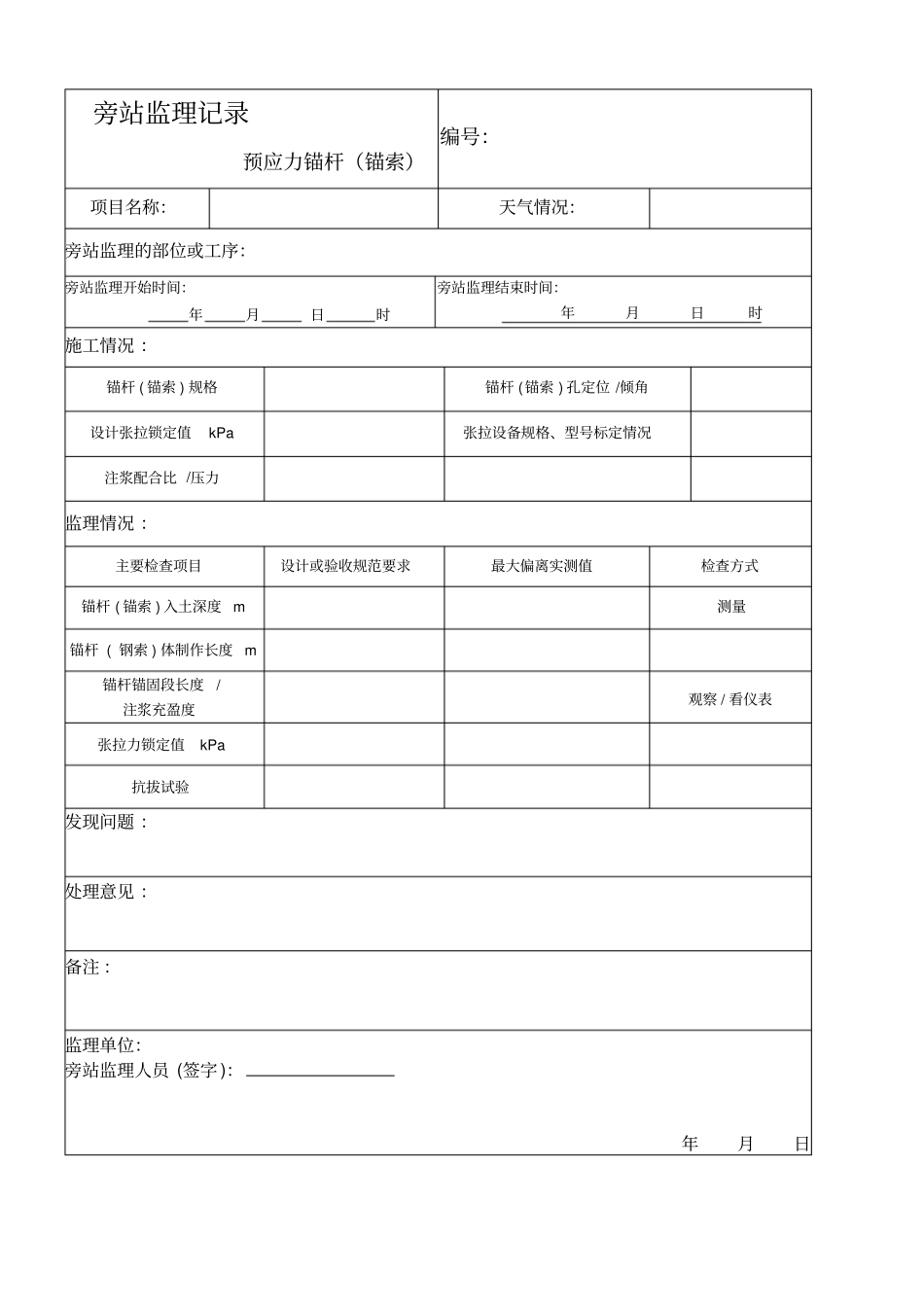 监理旁站纪录预应力锚杆张拉和锚索_第2页