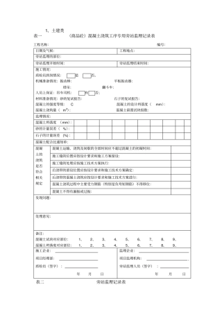 监理旁站表格大全