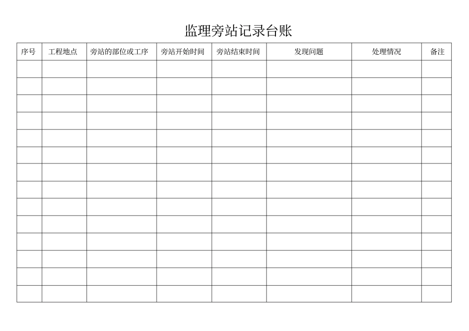 监理旁站记录台账_第1页