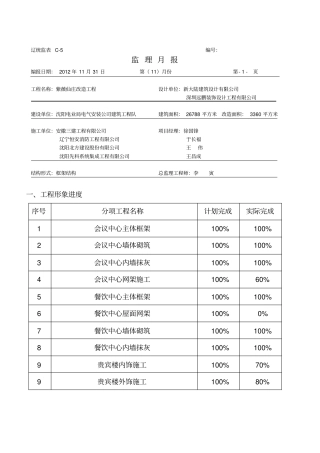 监理月报-质量安全月报-样本