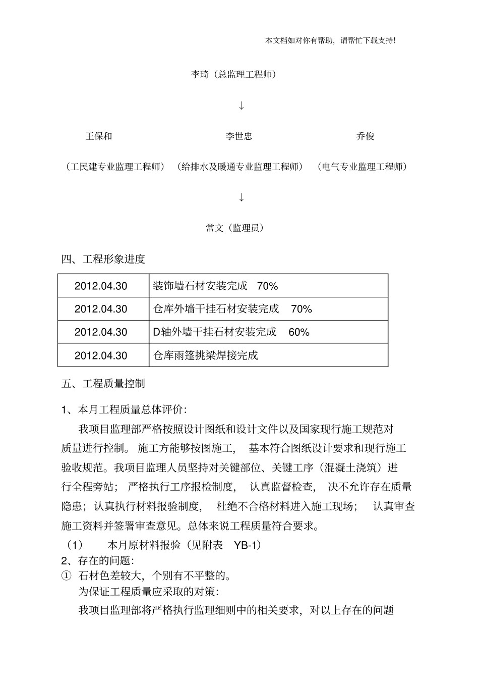 监理月报范文89499_第3页