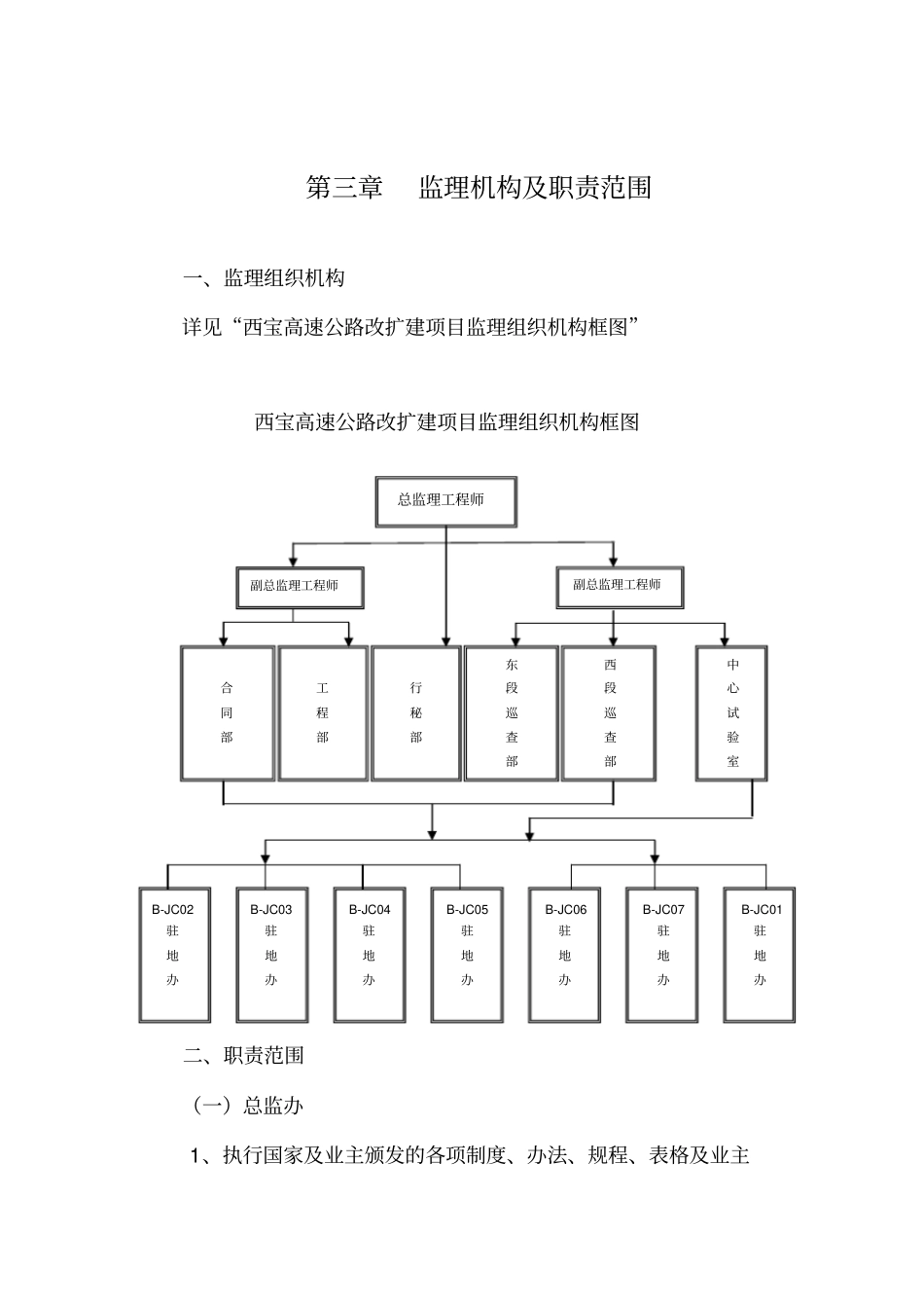 监理机构及职责范围_第1页