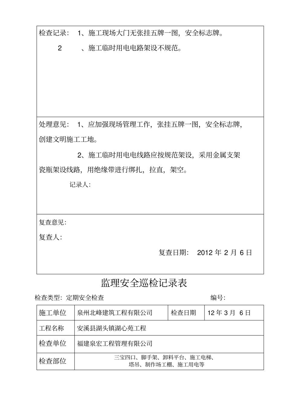 监理现场安全巡检记录表---范本_第3页