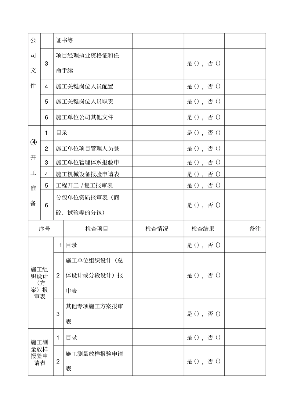 监理组对施工单位检查表_第2页