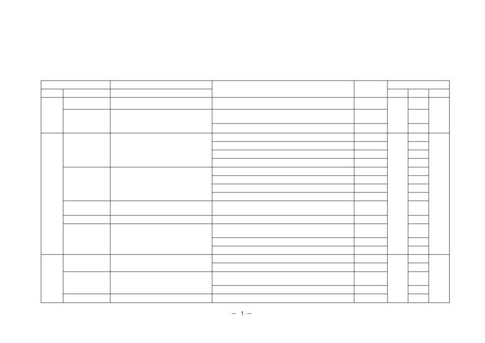监理组考核表_第1页