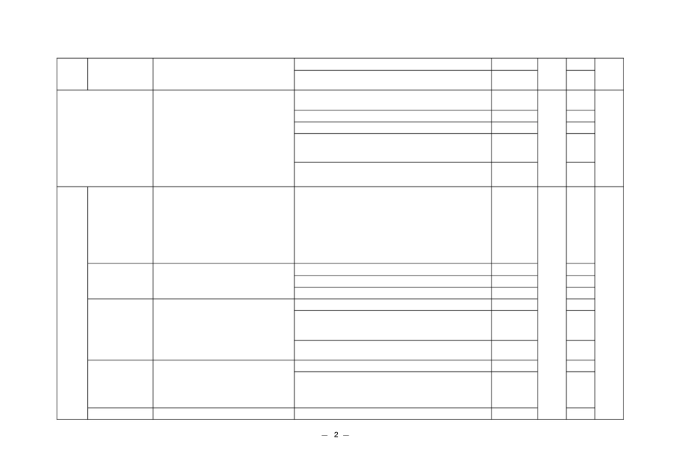 监理组考核表_第2页
