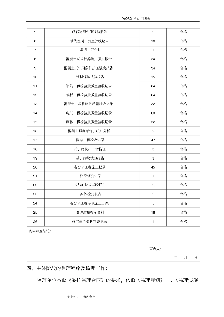 监理评价报告书主体结构验收_第3页