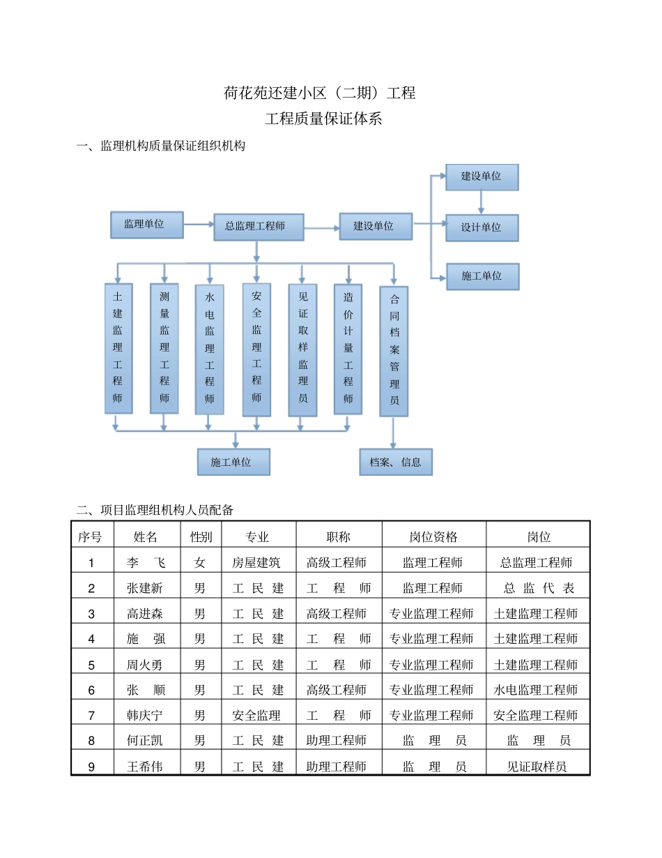 监理质量保证体系保证措施_第3页